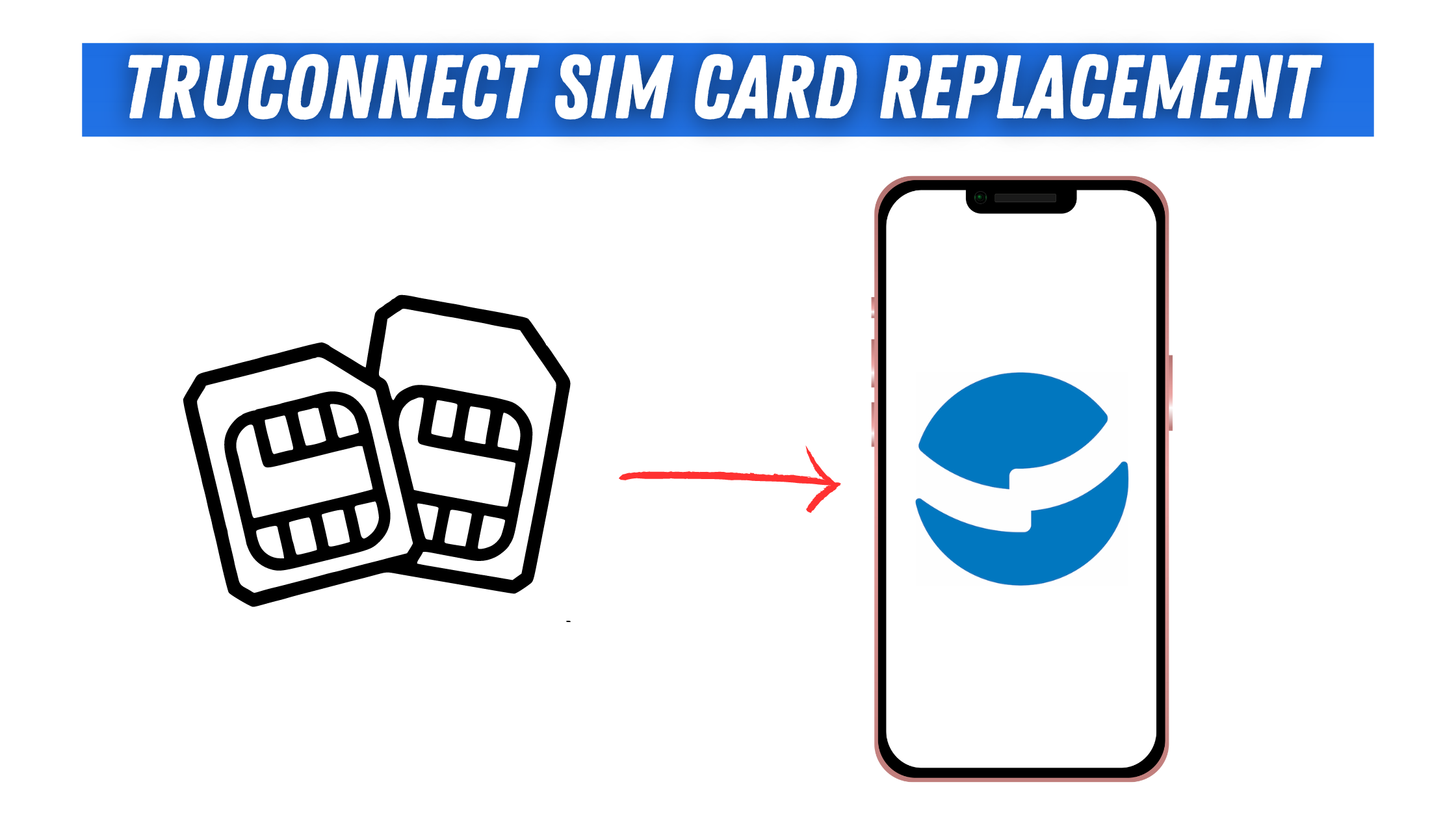 Truconnect SIM card replacement guide